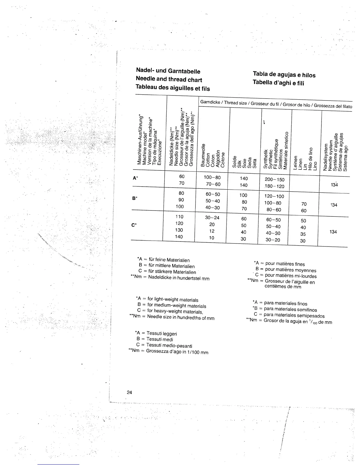 Page #24 background image