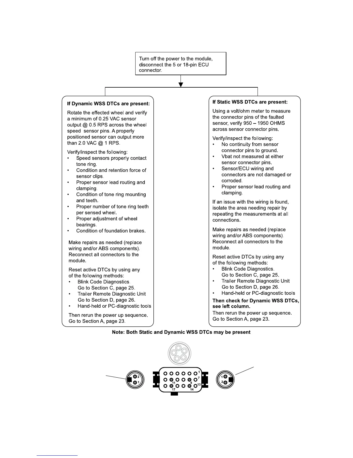 Page #29 background image