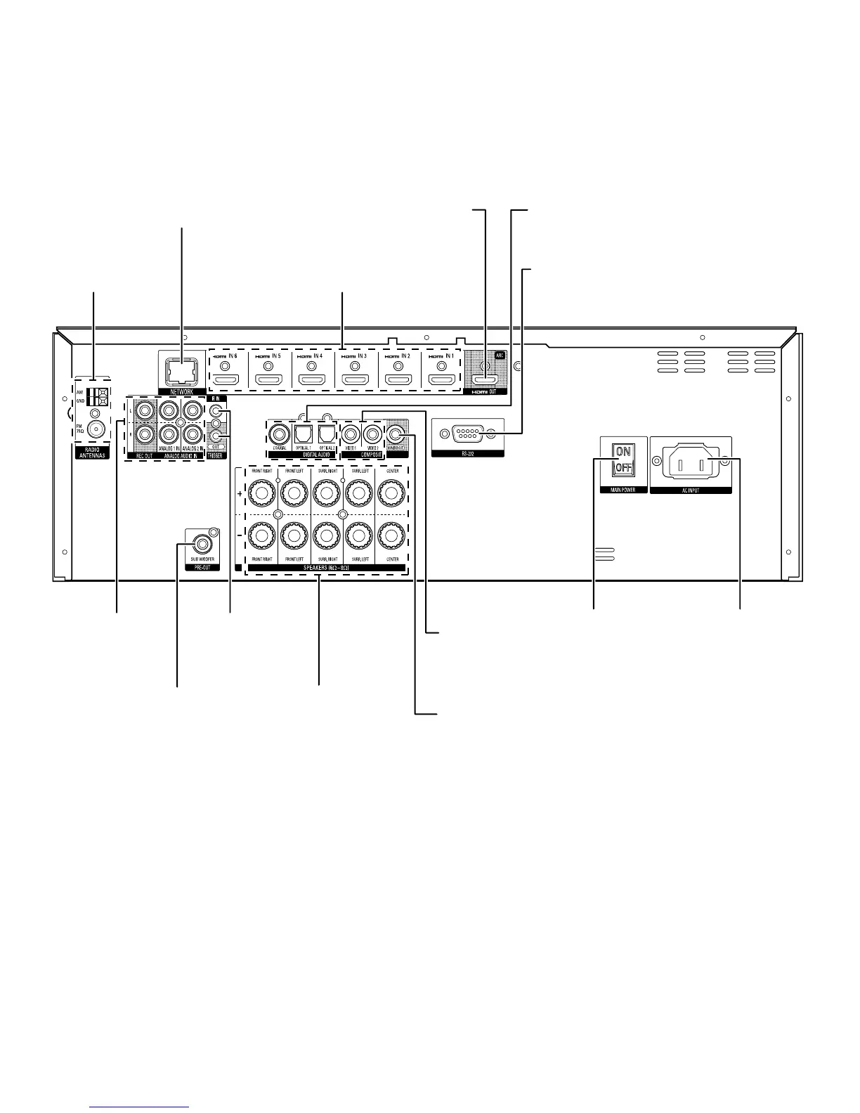 Page #6 background image