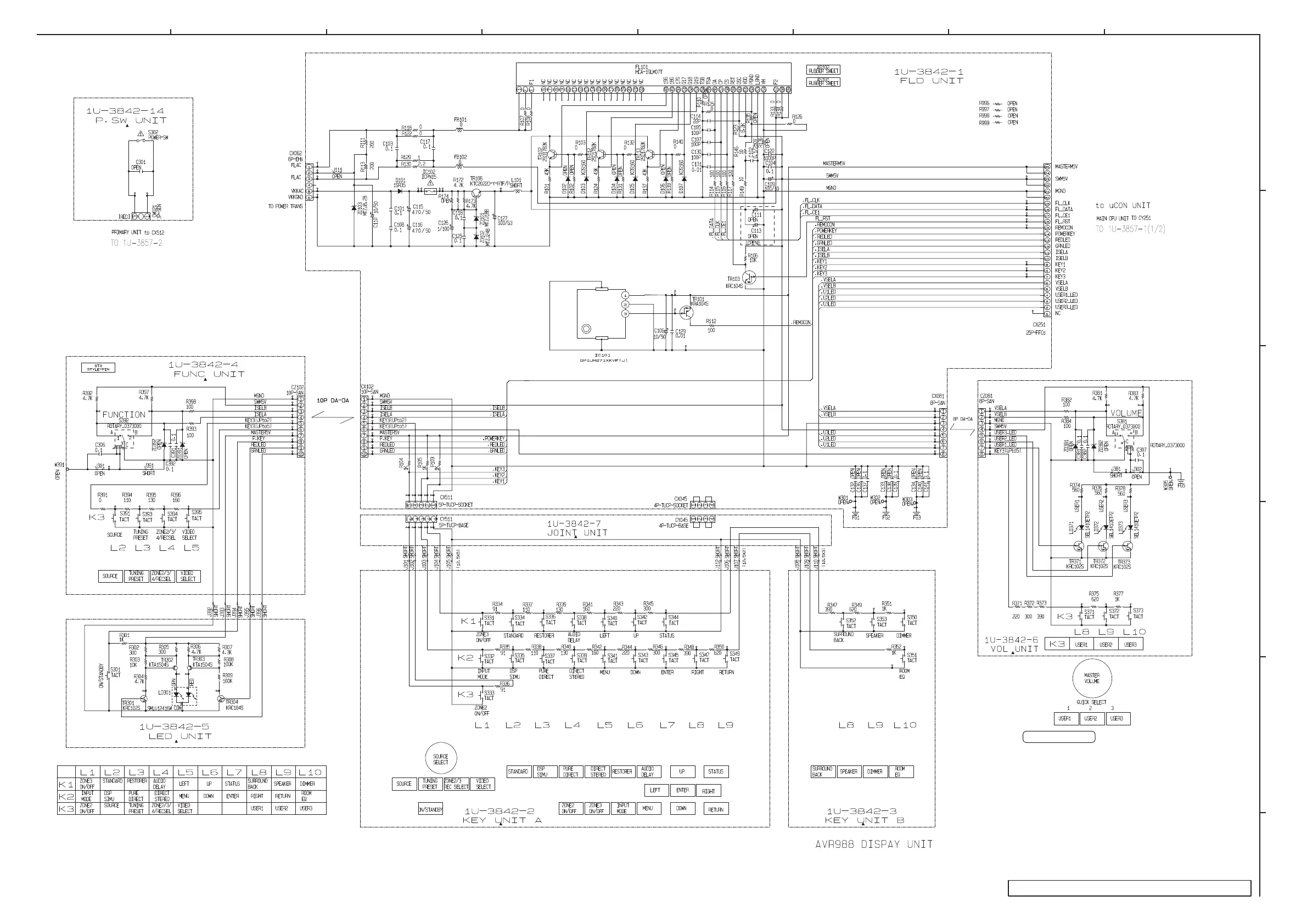 Page #144 background image