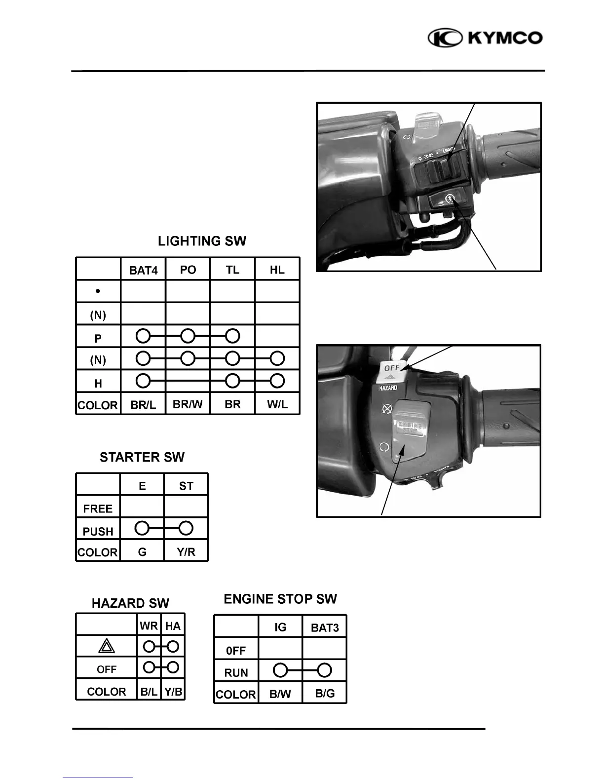 Page #338 background image