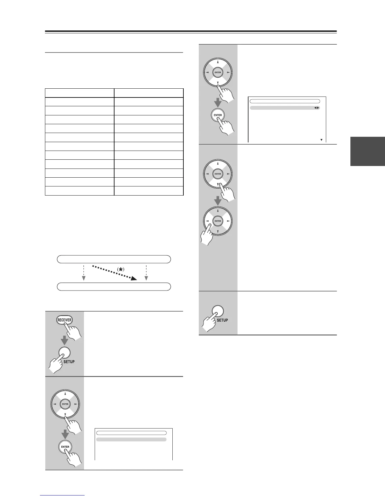 Page #55 background image