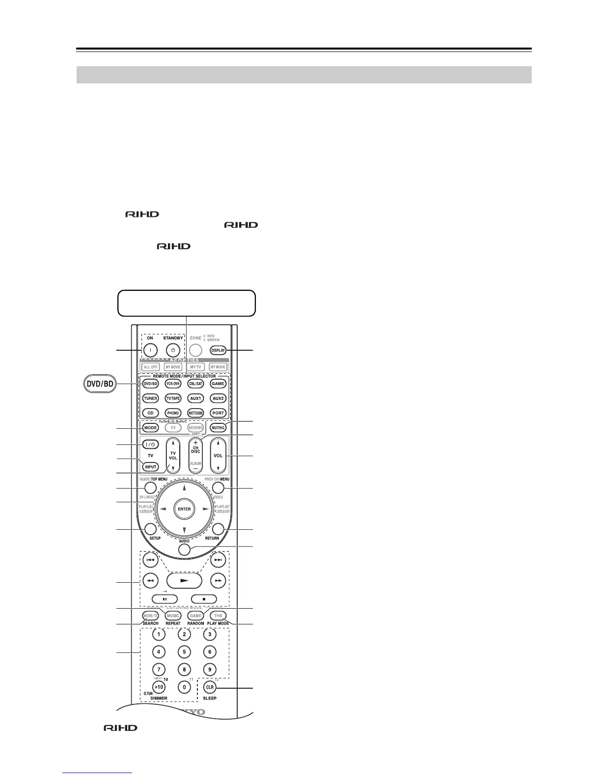 Page #144 background image