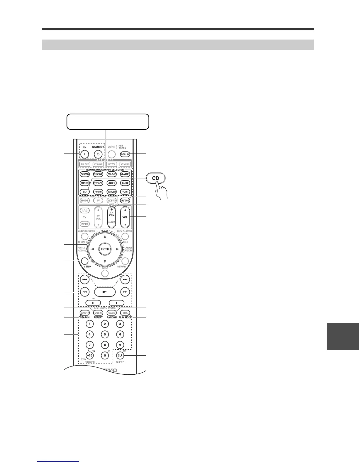 Page #147 background image