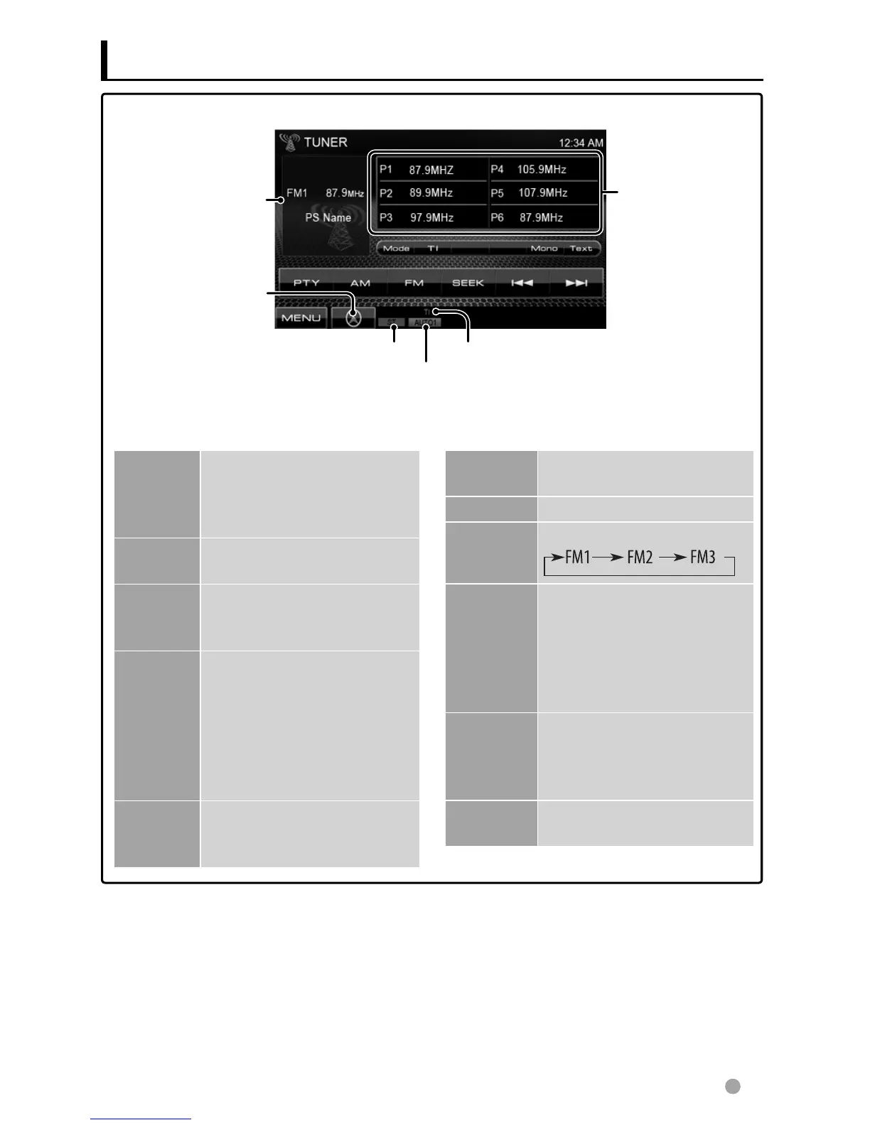 Page #23 background image