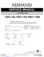 Preview: Service Manual