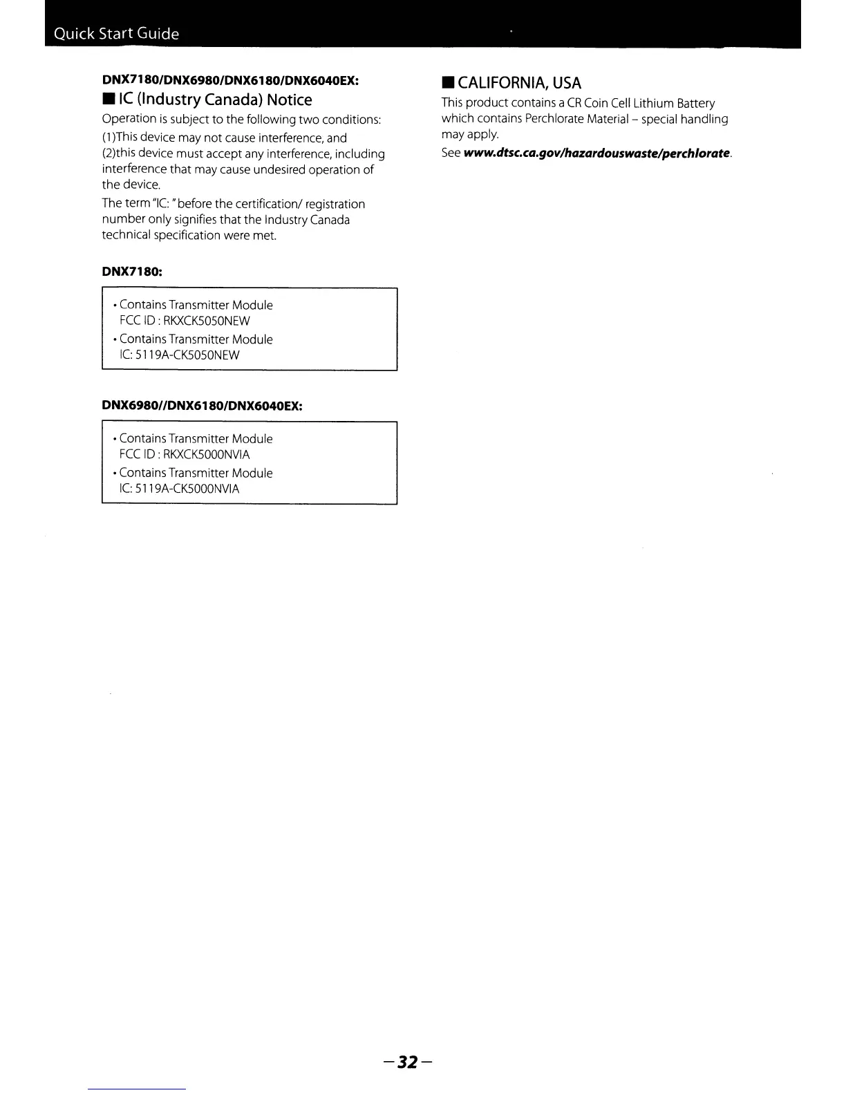 Page #32 background image
