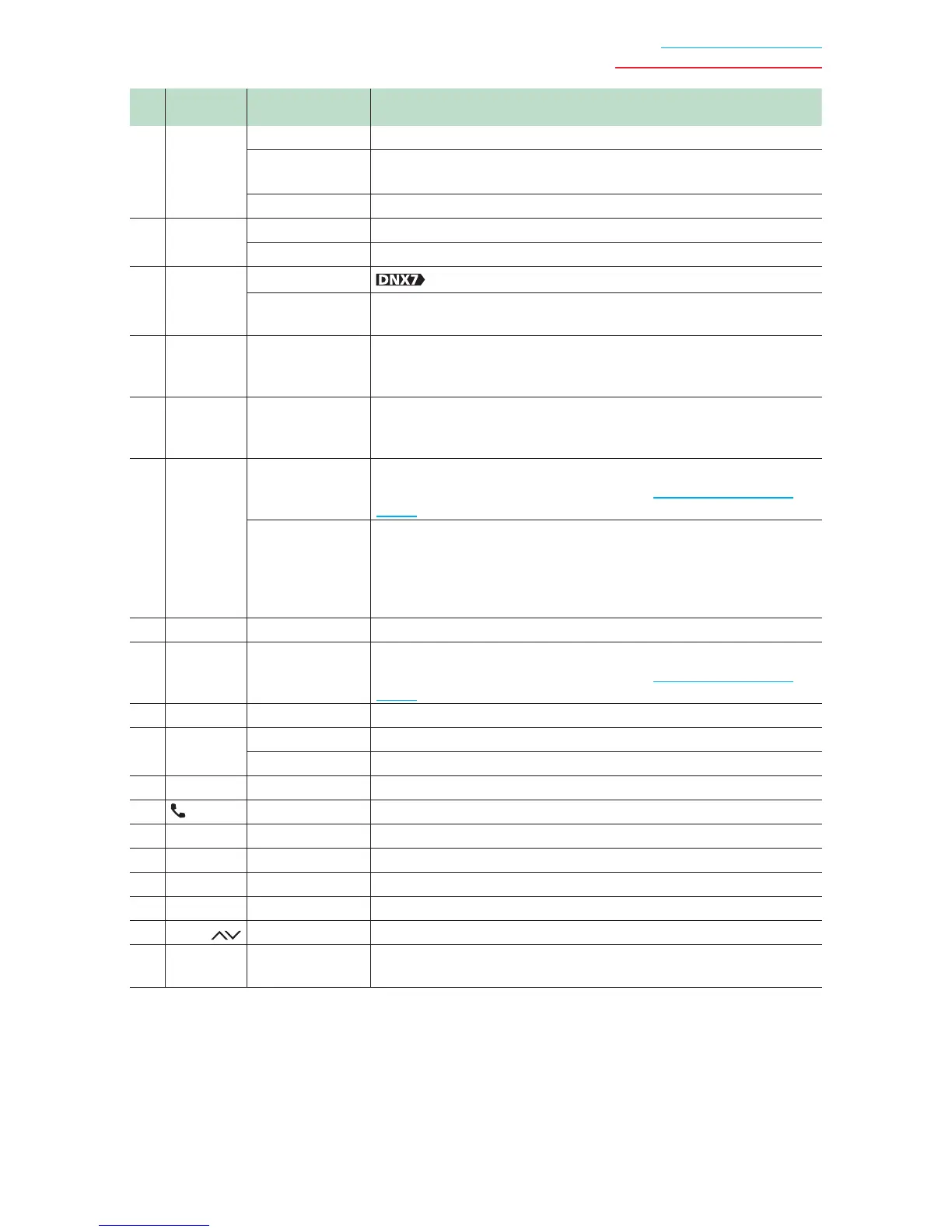 Page #126 background image