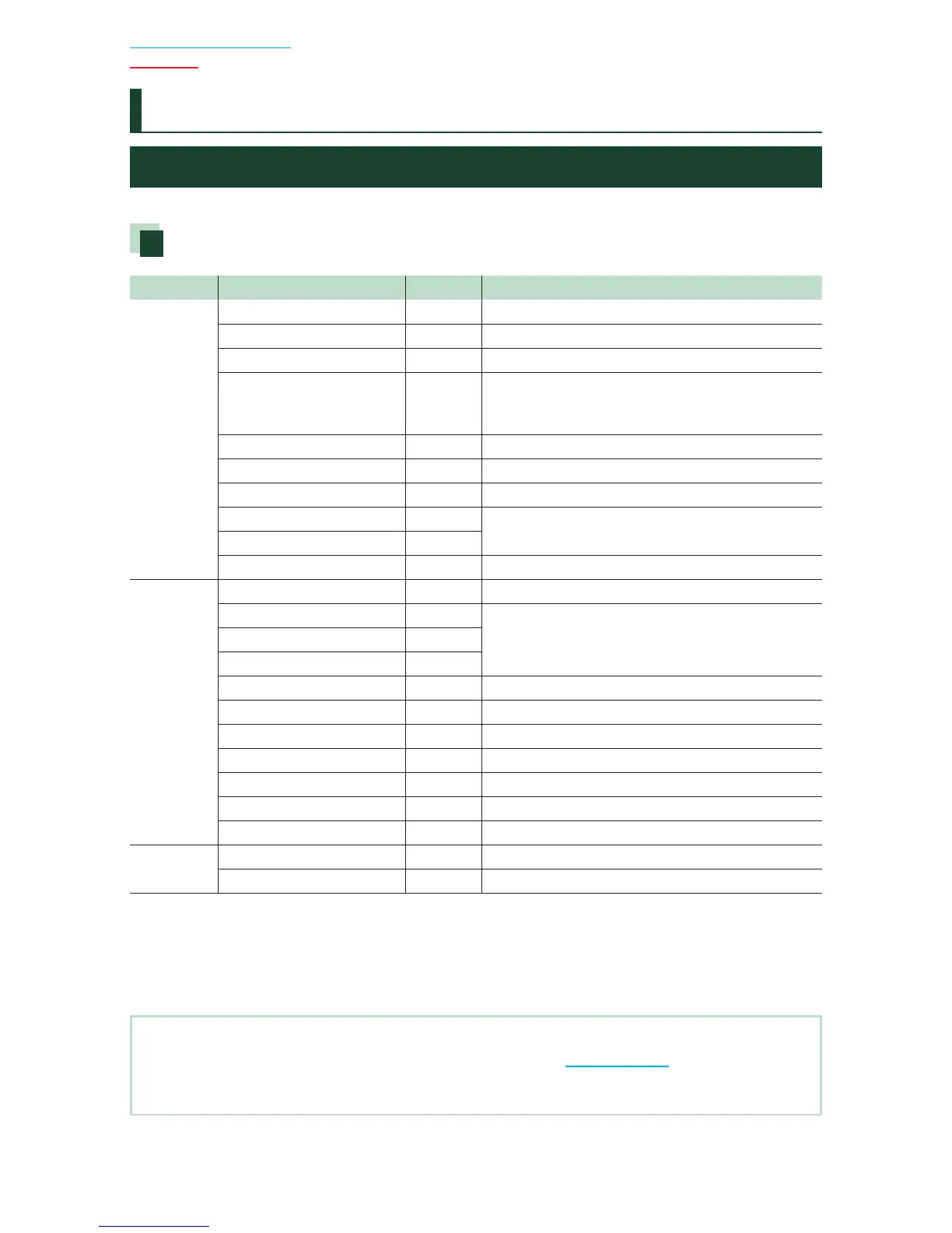Page #131 background image
