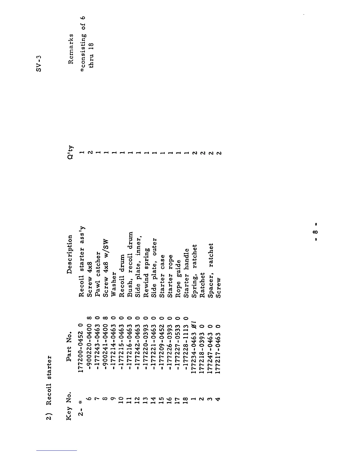 Page #9 background image