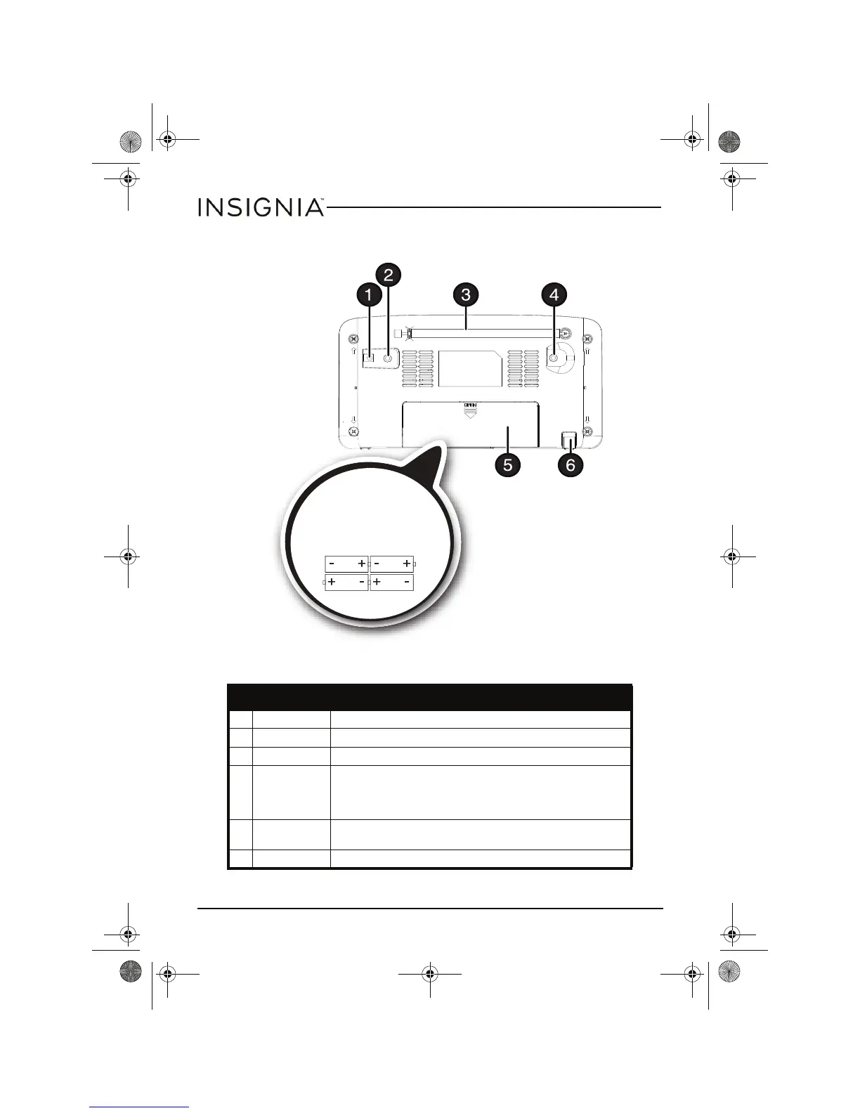 Page #6 background image