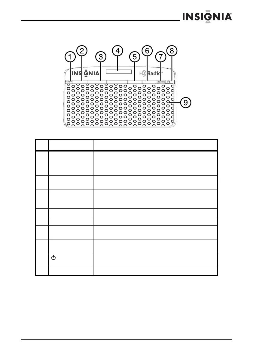 Page #5 background image