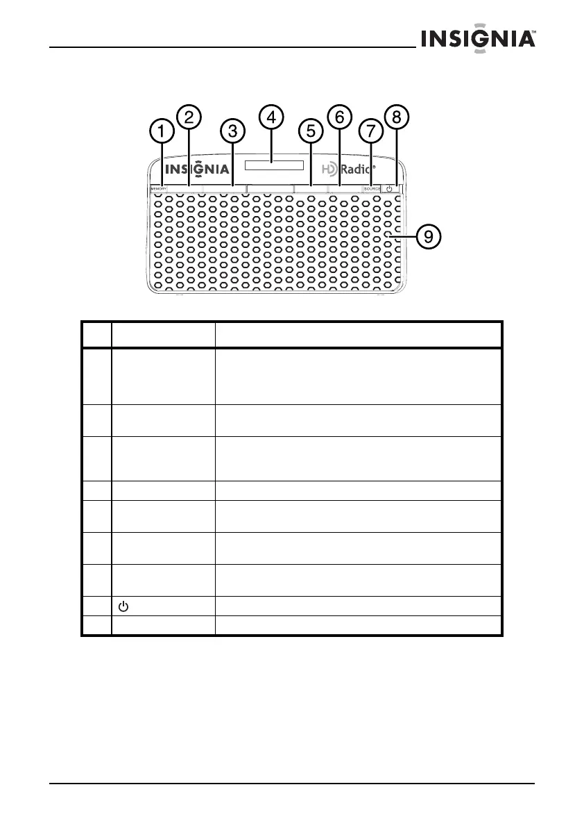 Page #5 background image