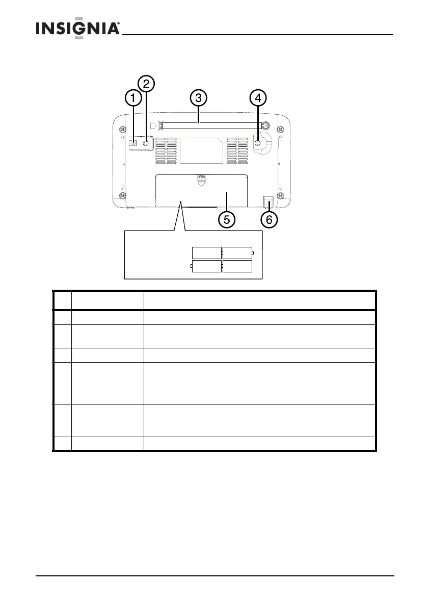 Page #6 background image
