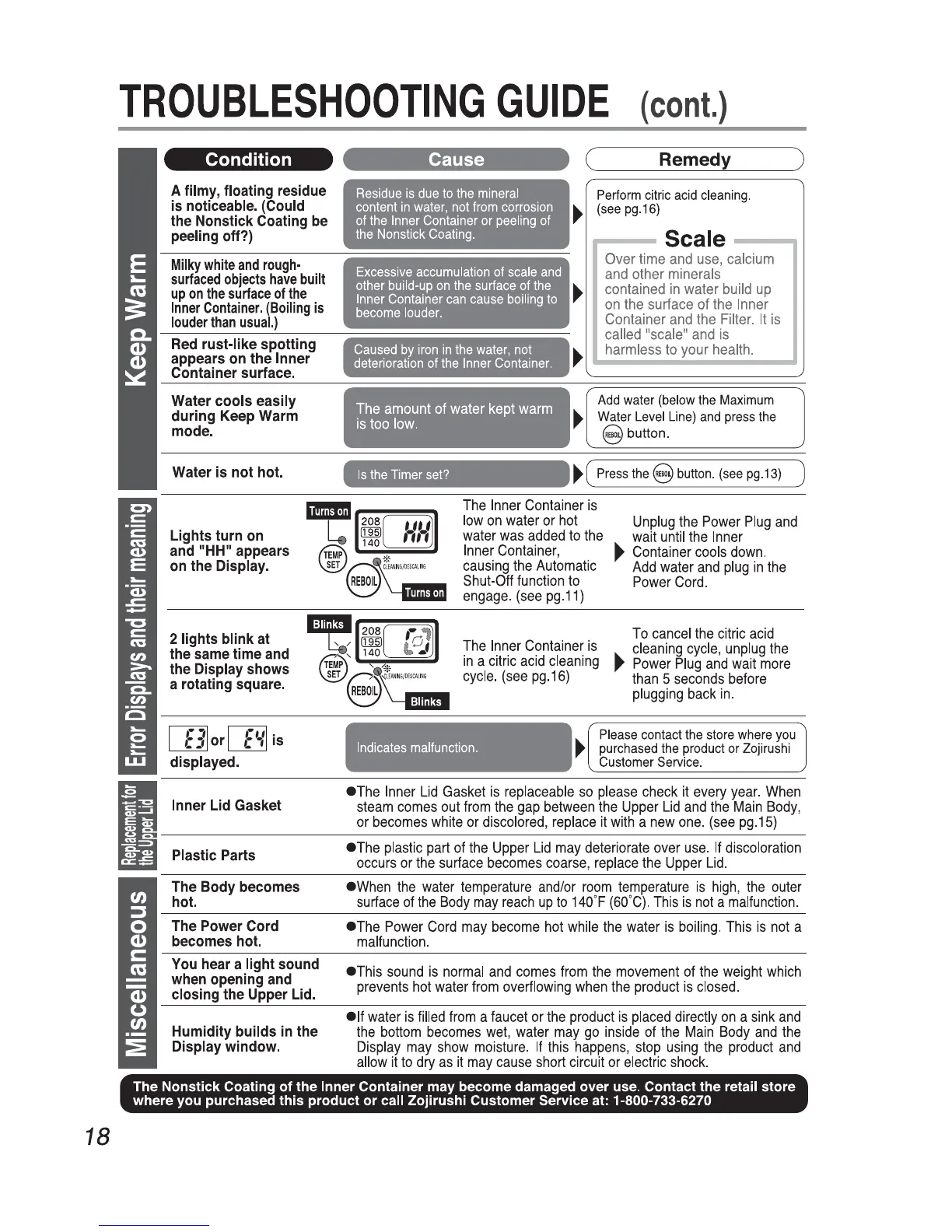 Page #18 background image