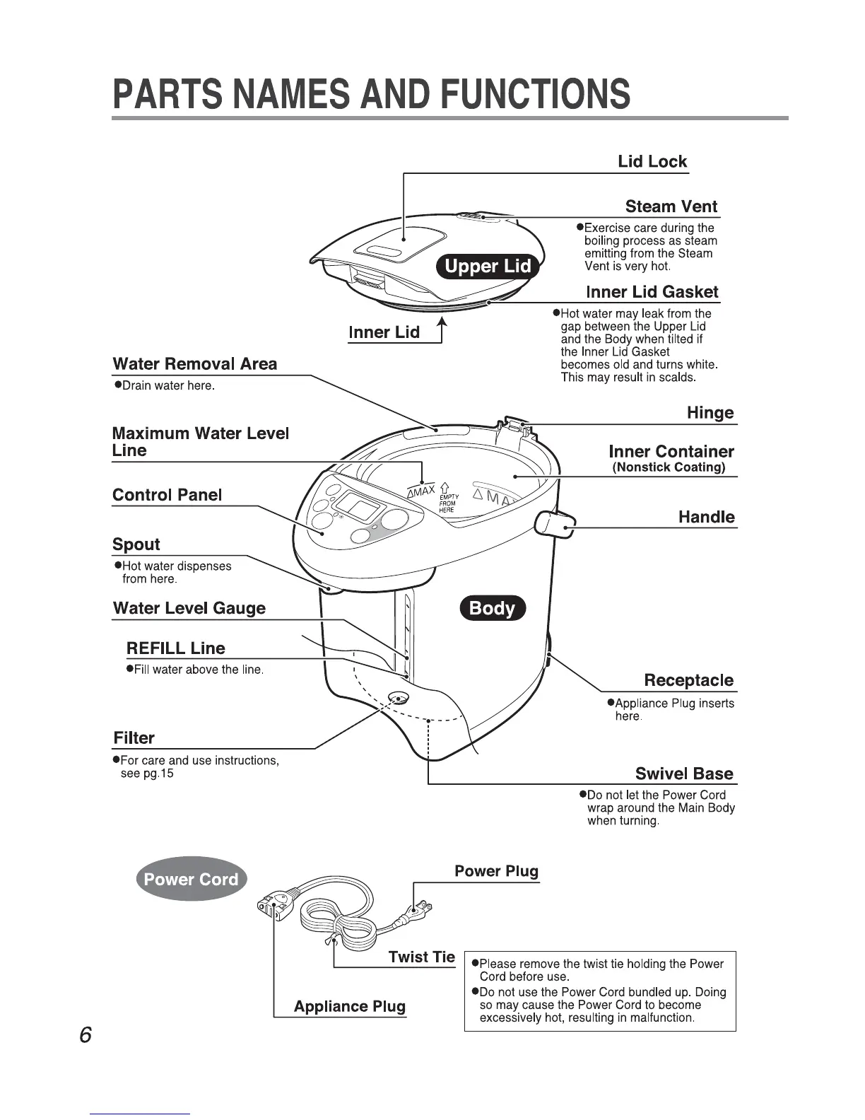 Page #6 background image