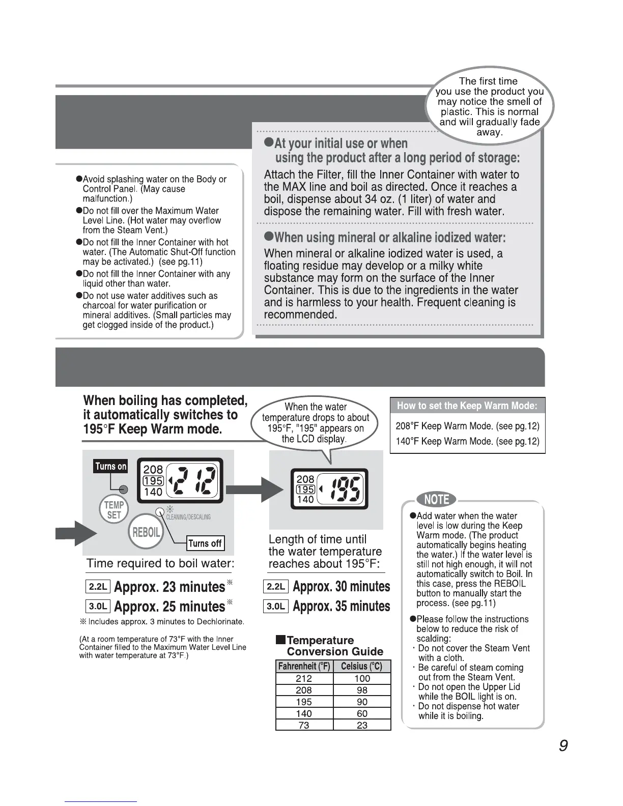 Page #9 background image