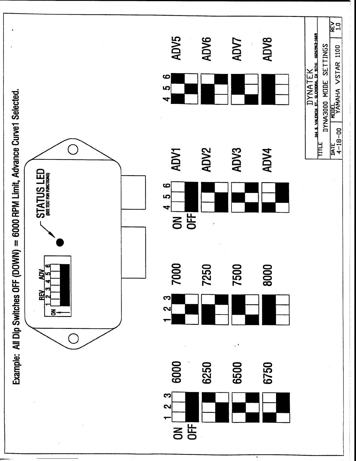 Page #2 background image
