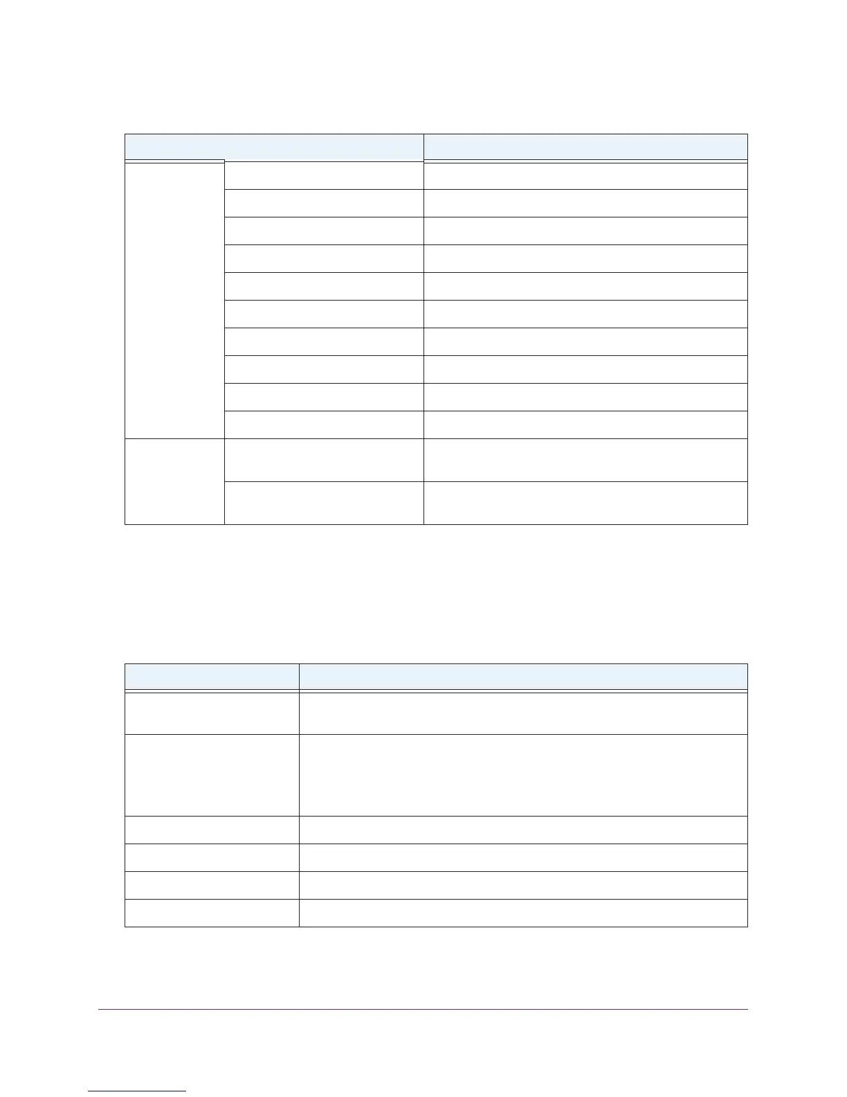 Page #143 background image