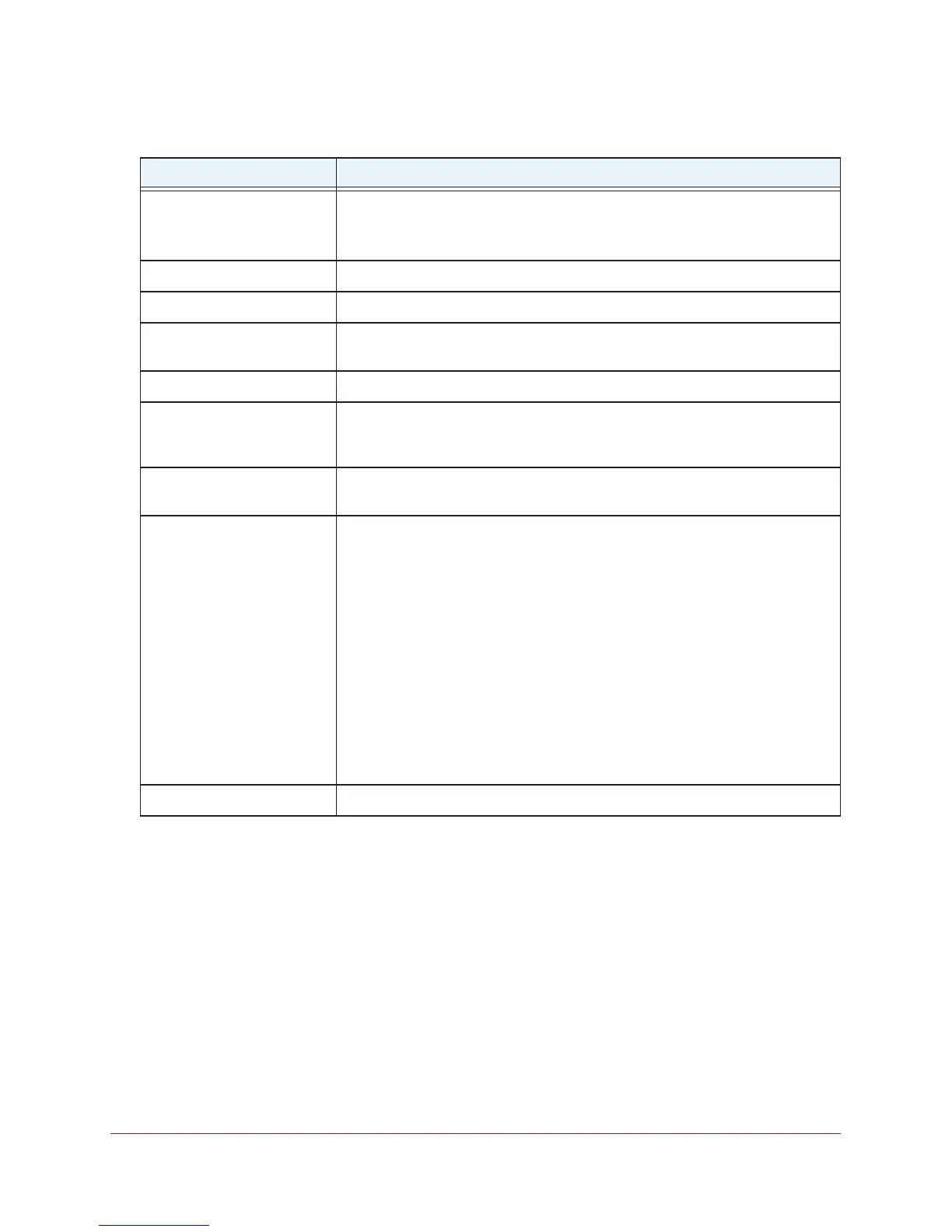 Page #144 background image