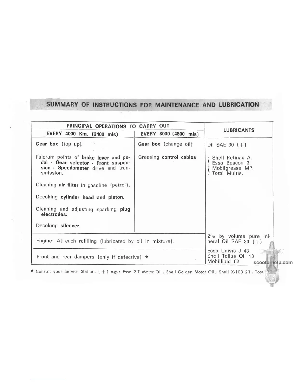 Page #33 background image