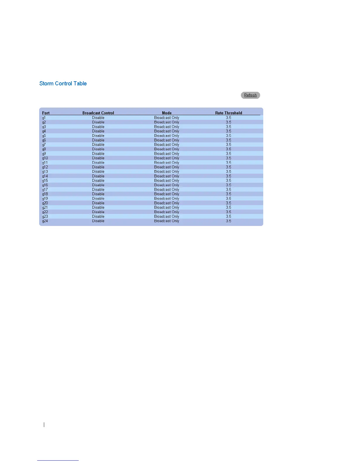 Page #110 background image