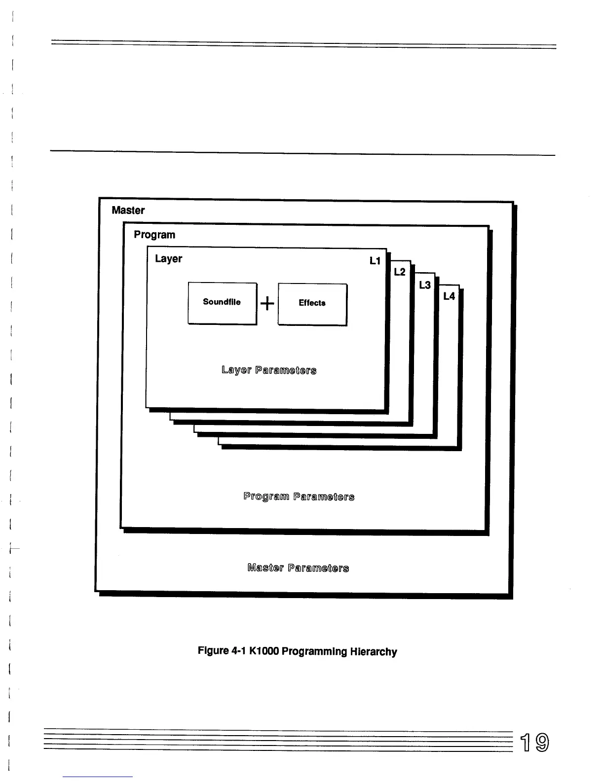 Page #21 background image