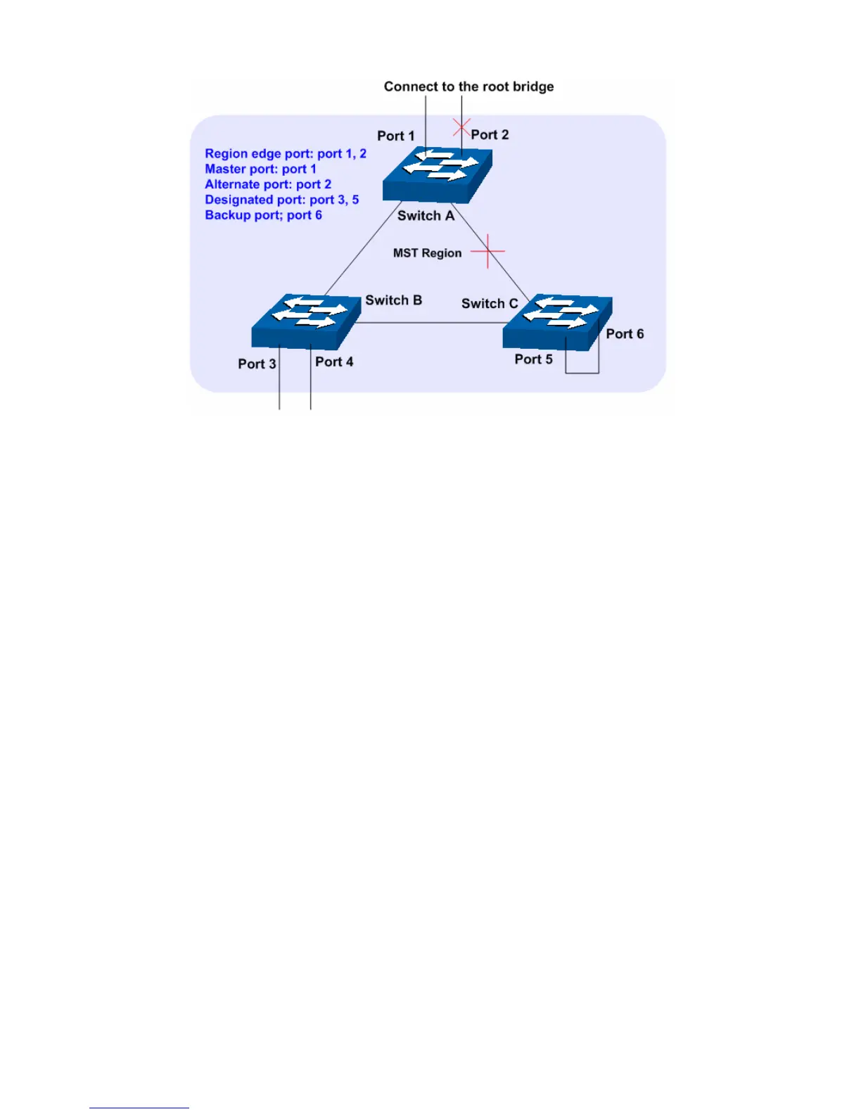 Page #91 background image
