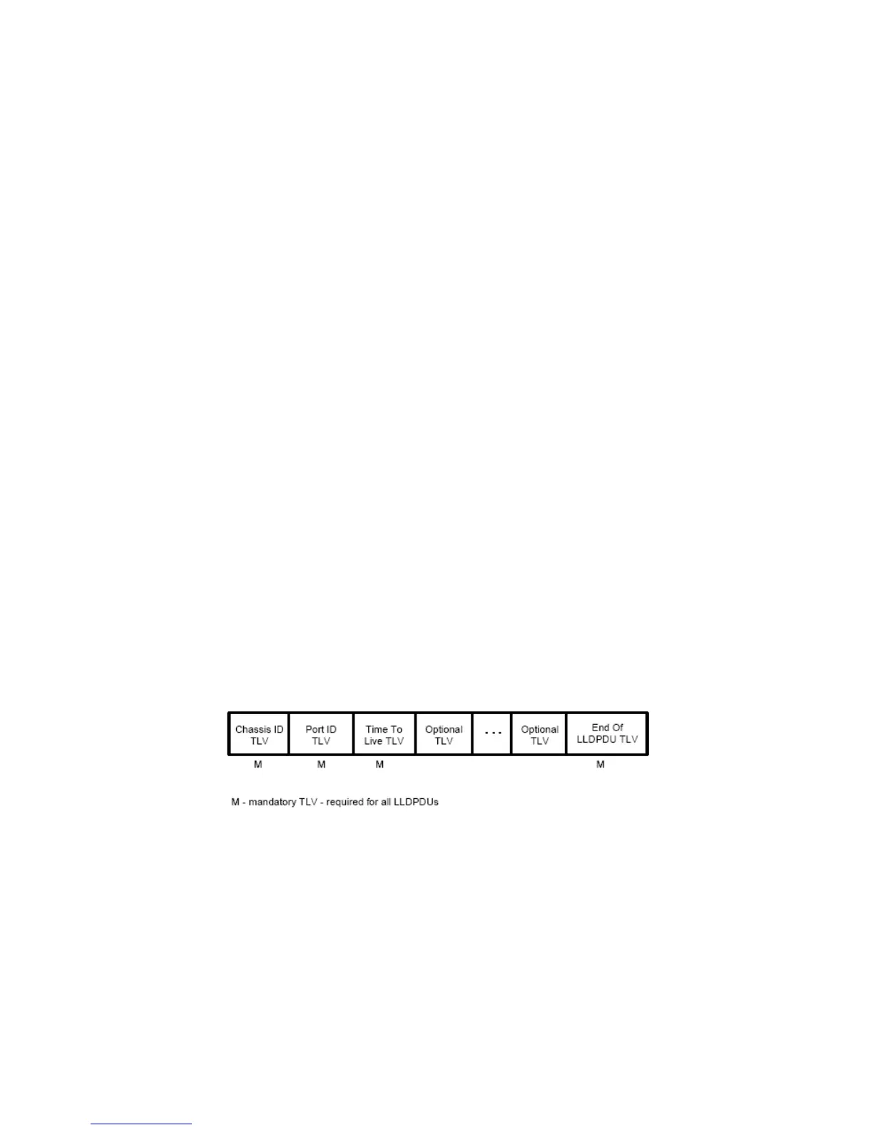 Page #204 background image