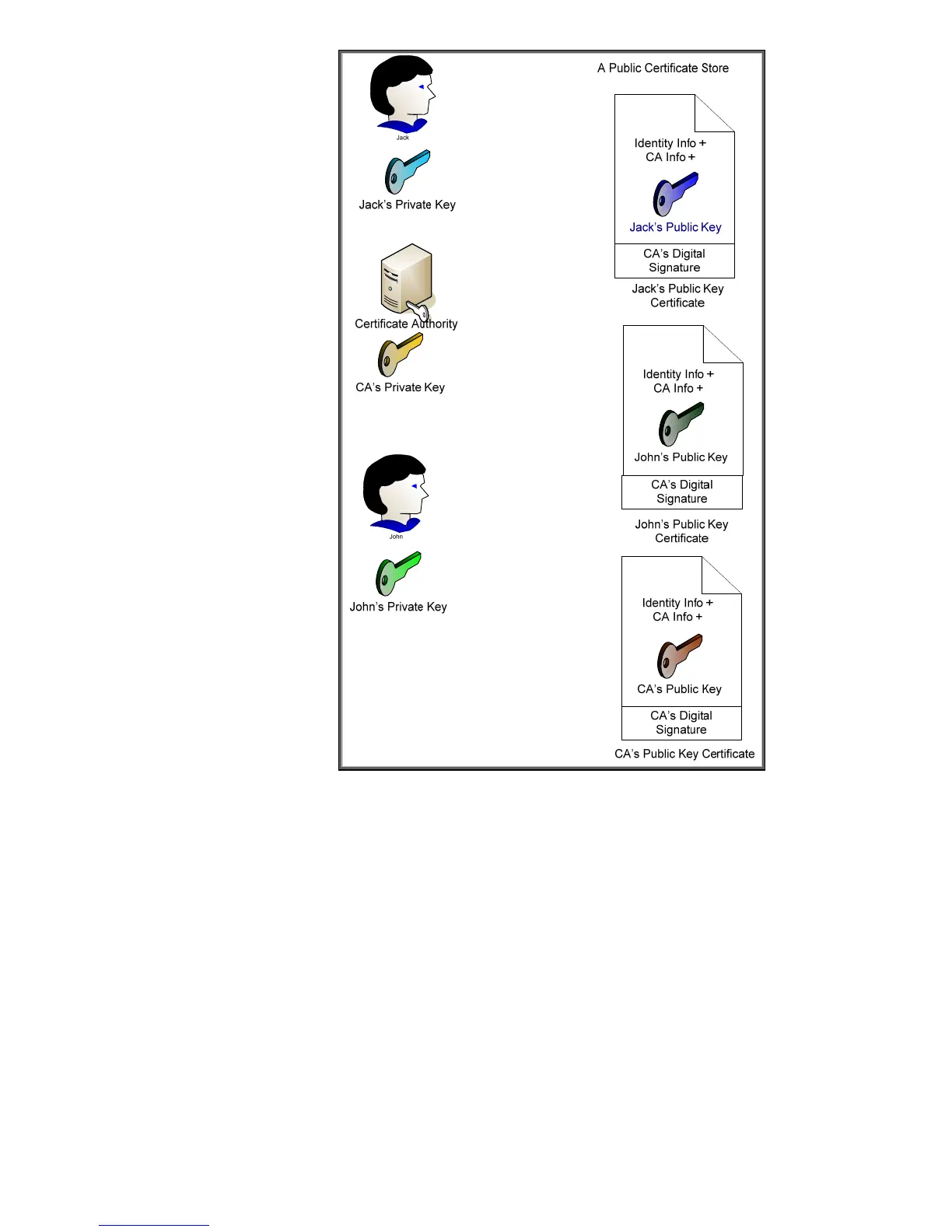 Page #14 background image