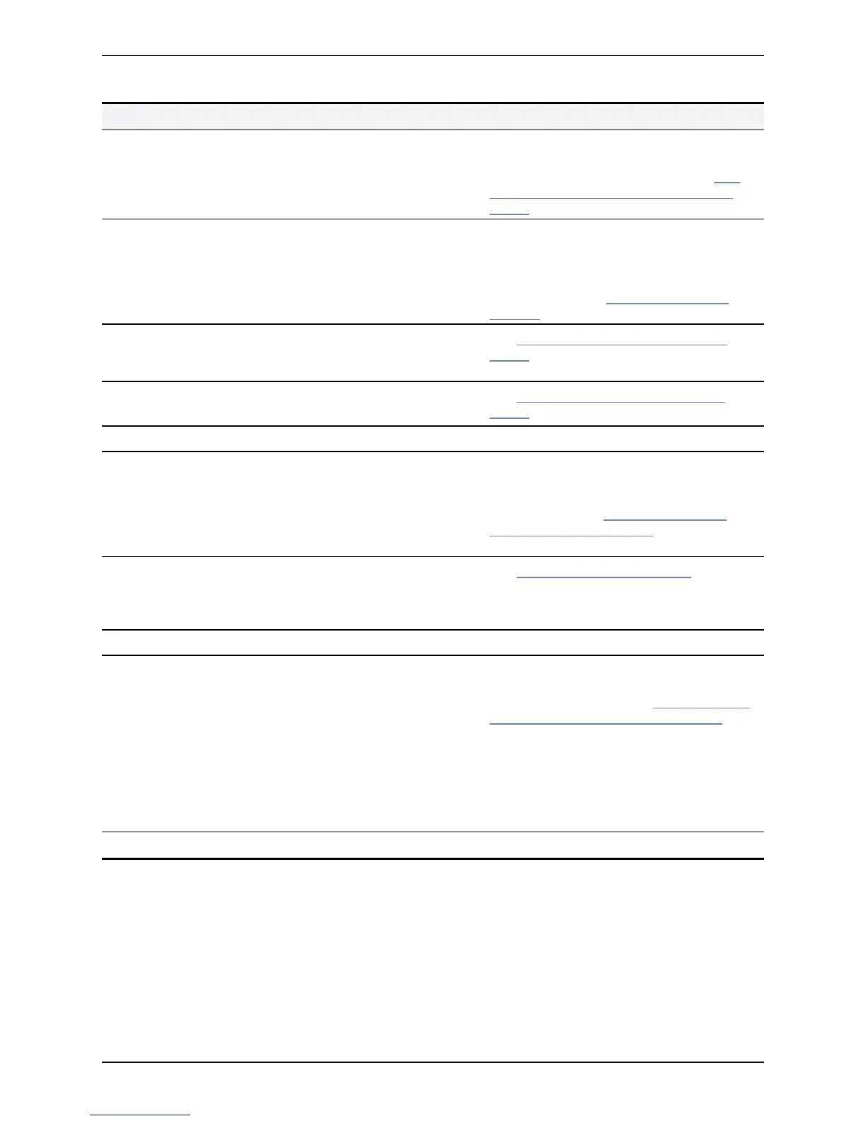 Page #143 background image