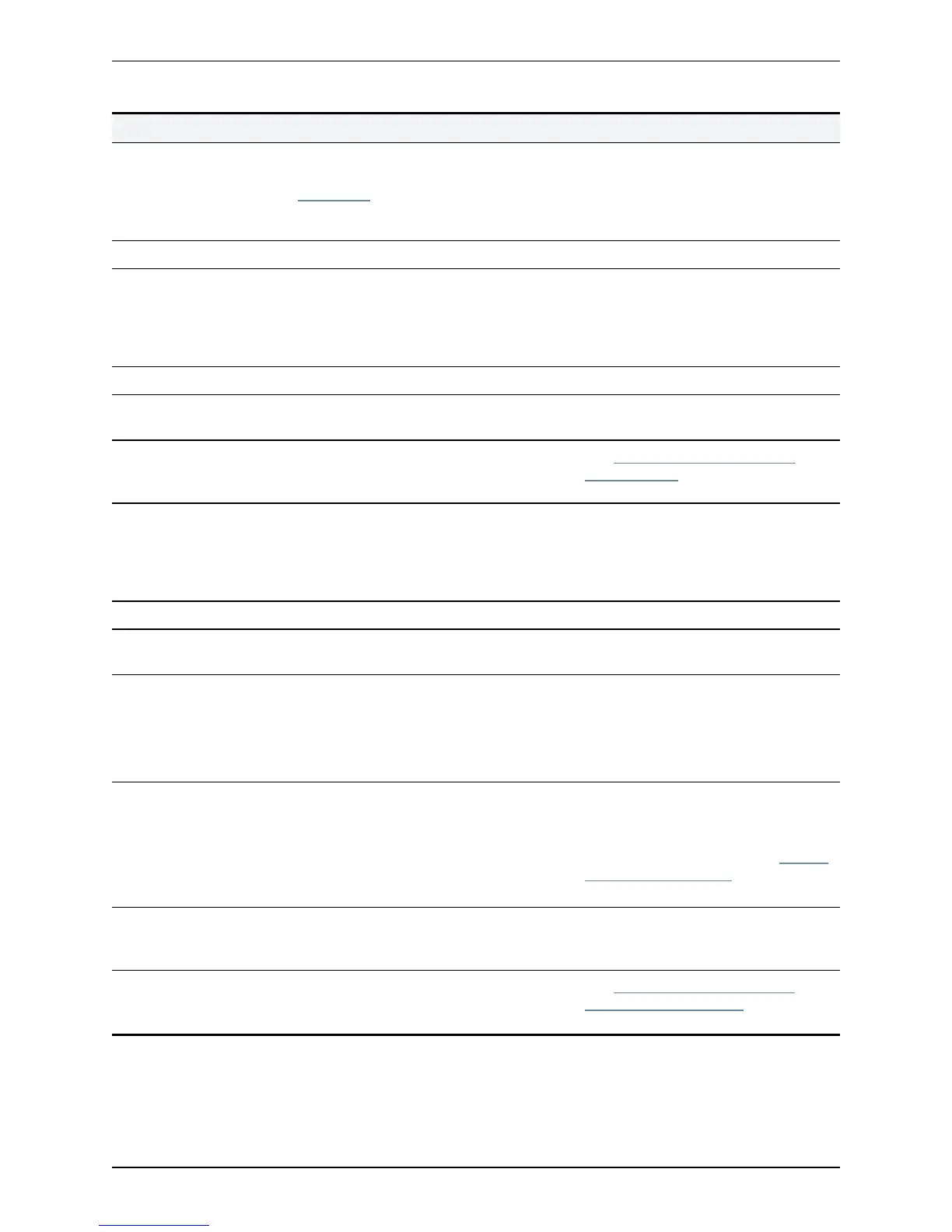 Page #145 background image
