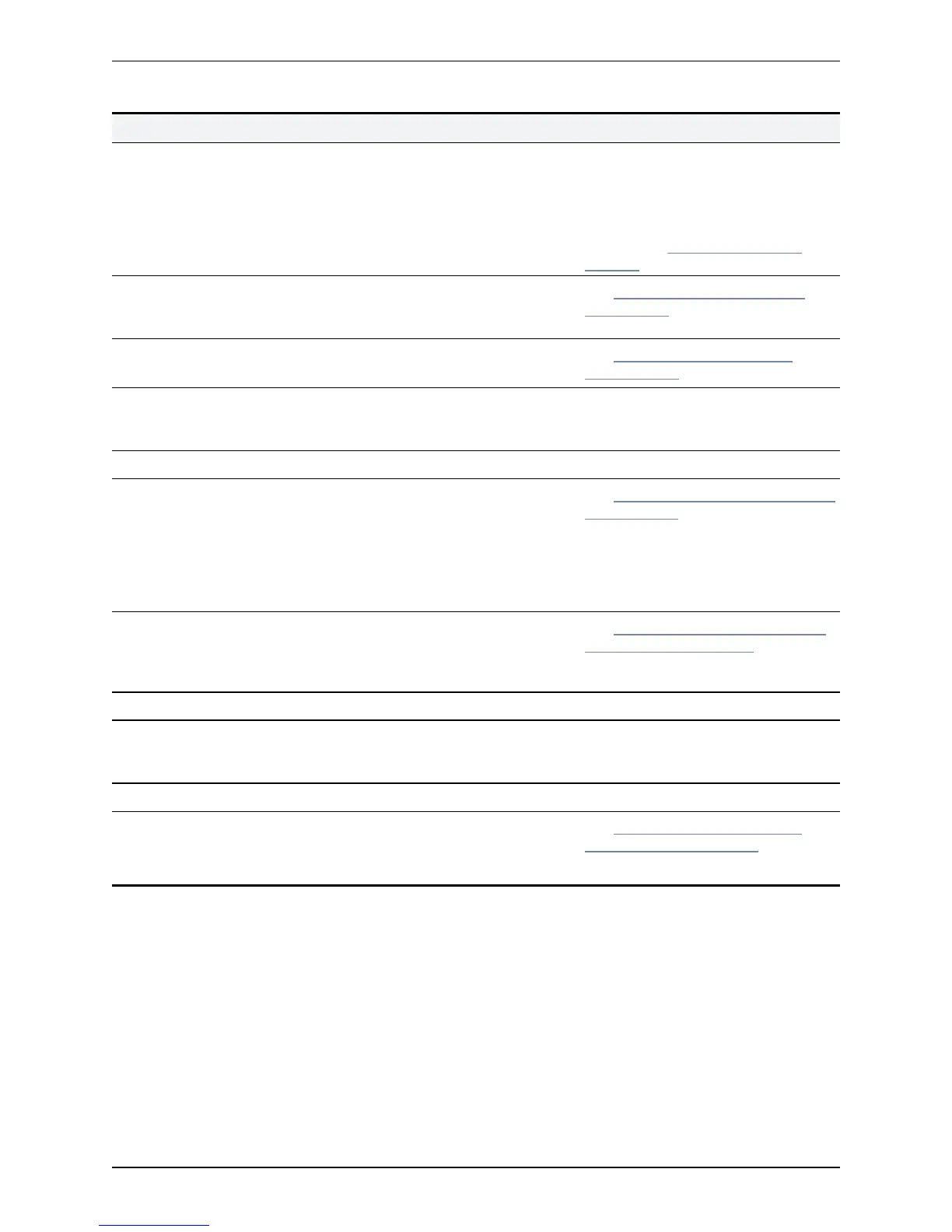 Page #146 background image