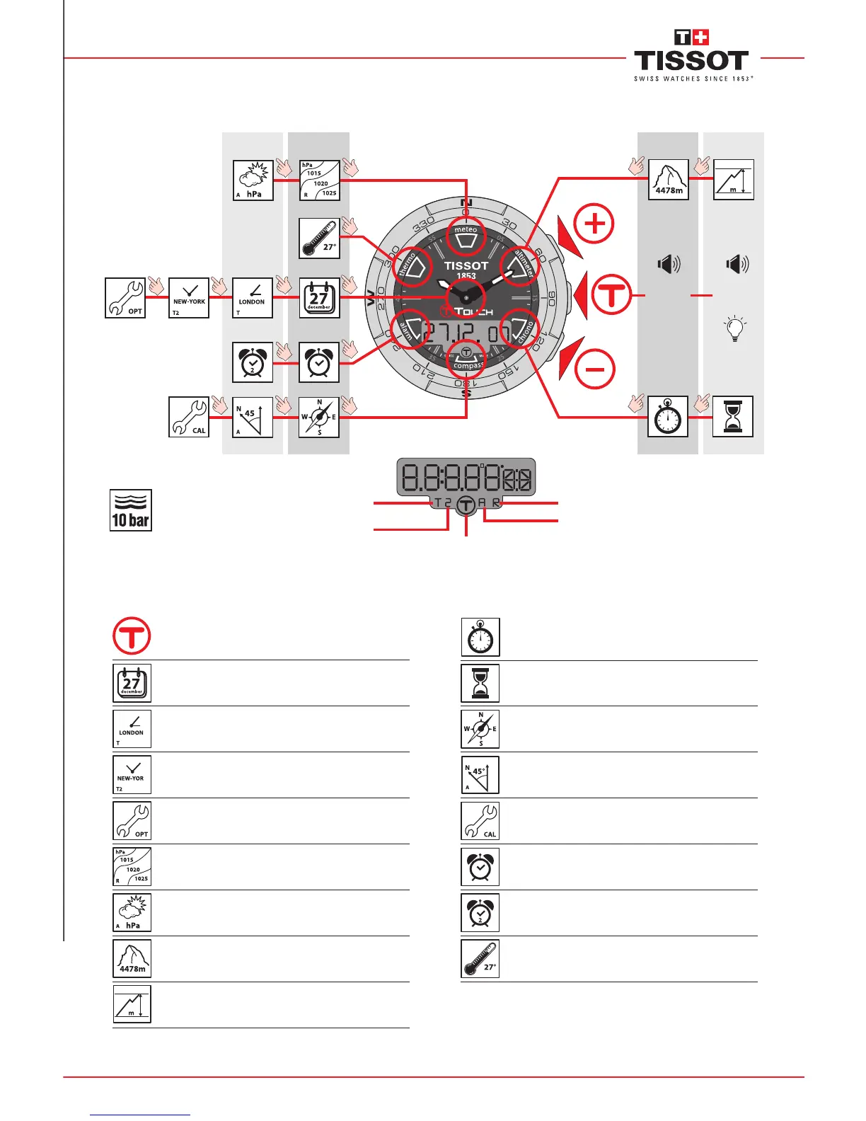 Page #3 background image