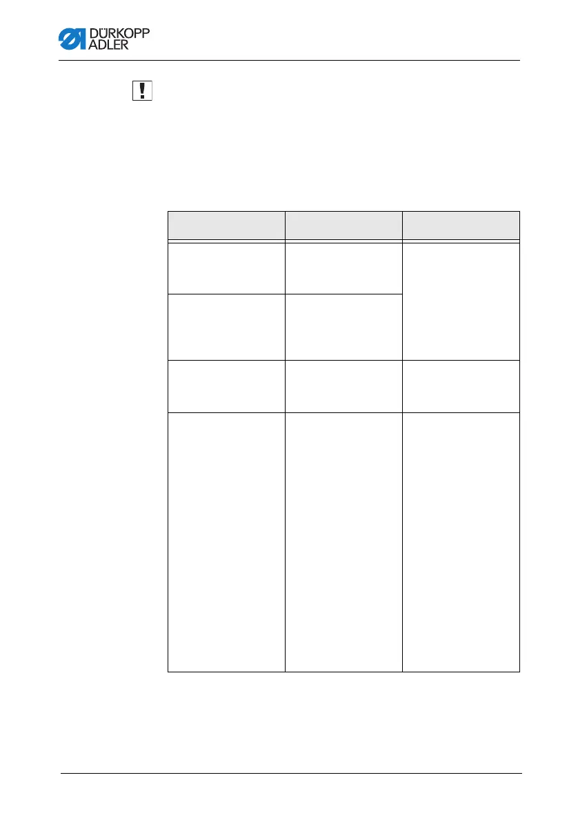 Page #106 background image