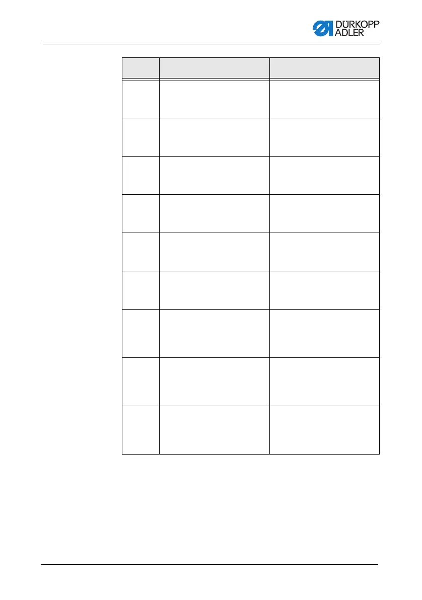 Page #143 background image