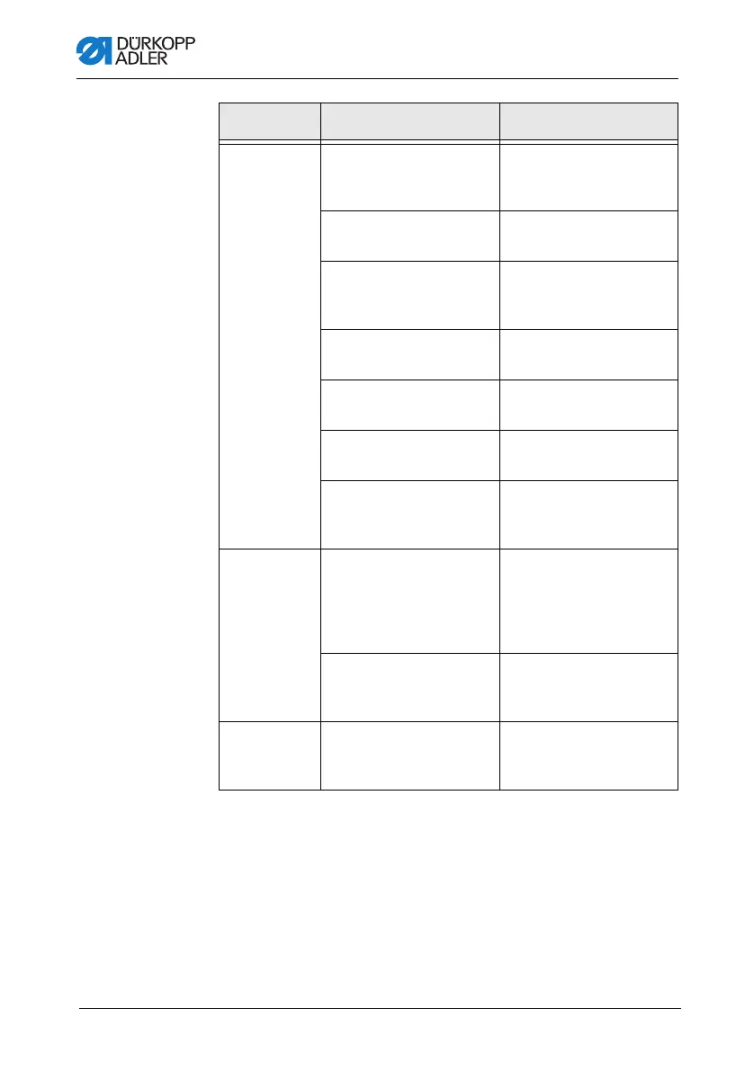 Page #150 background image