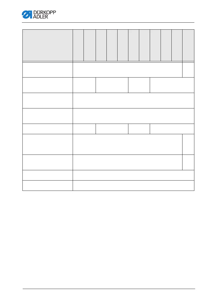 Page #156 background image