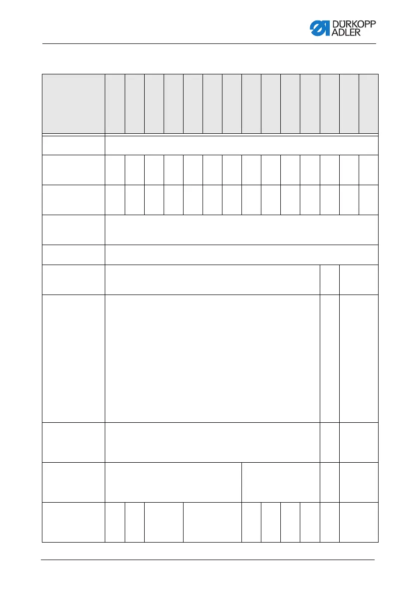 Page #157 background image