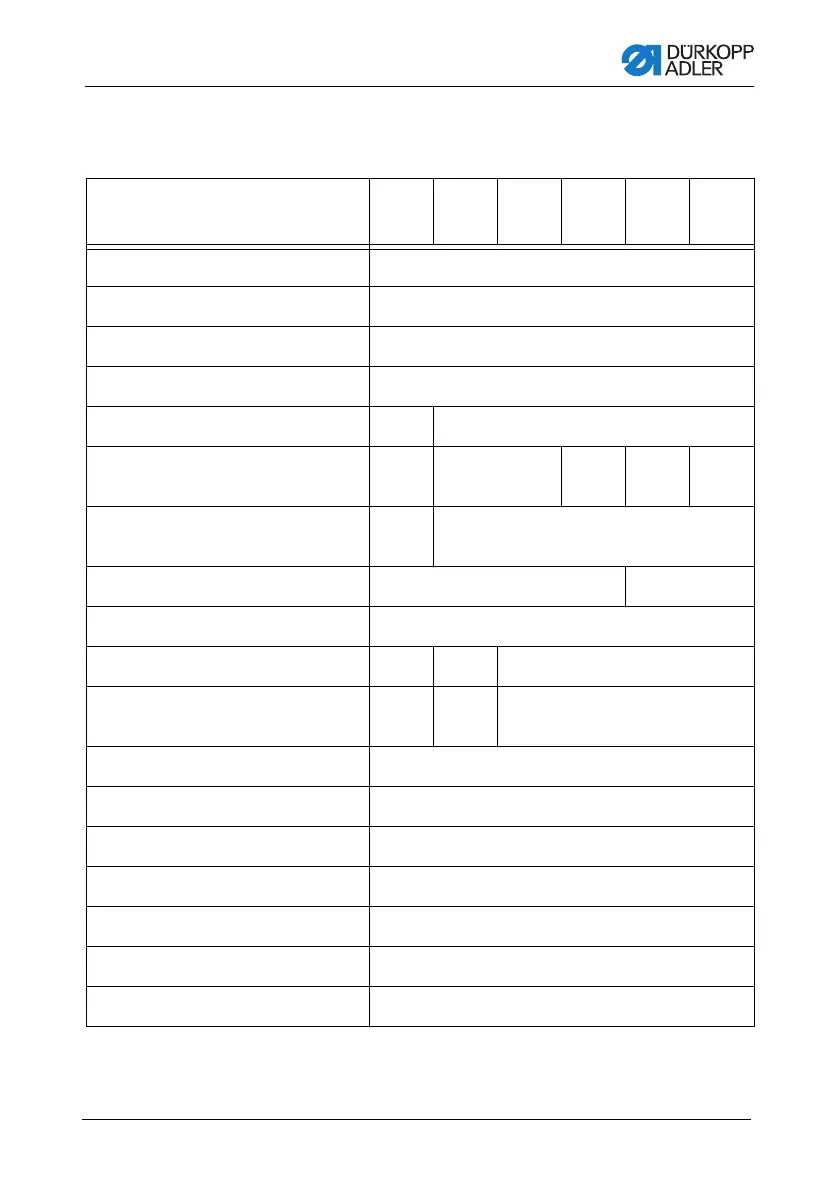 Page #15 background image