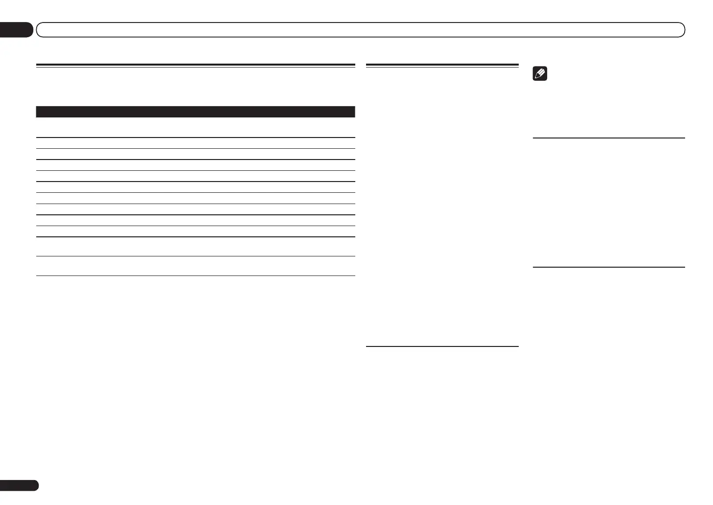 Page #86 background image