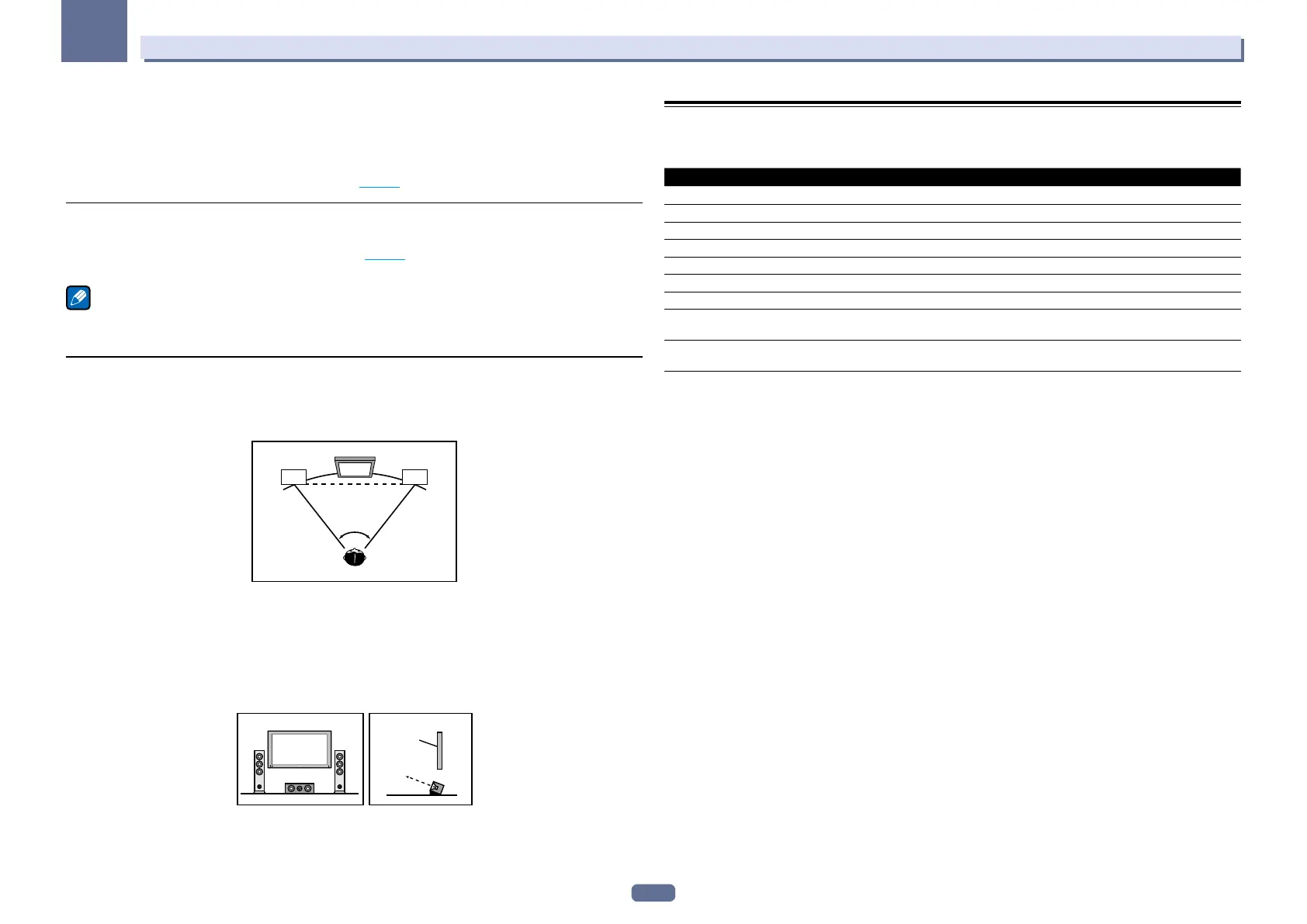 Page #99 background image