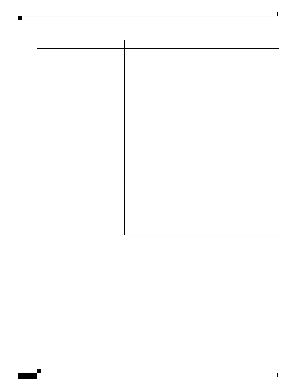 Page #266 background image