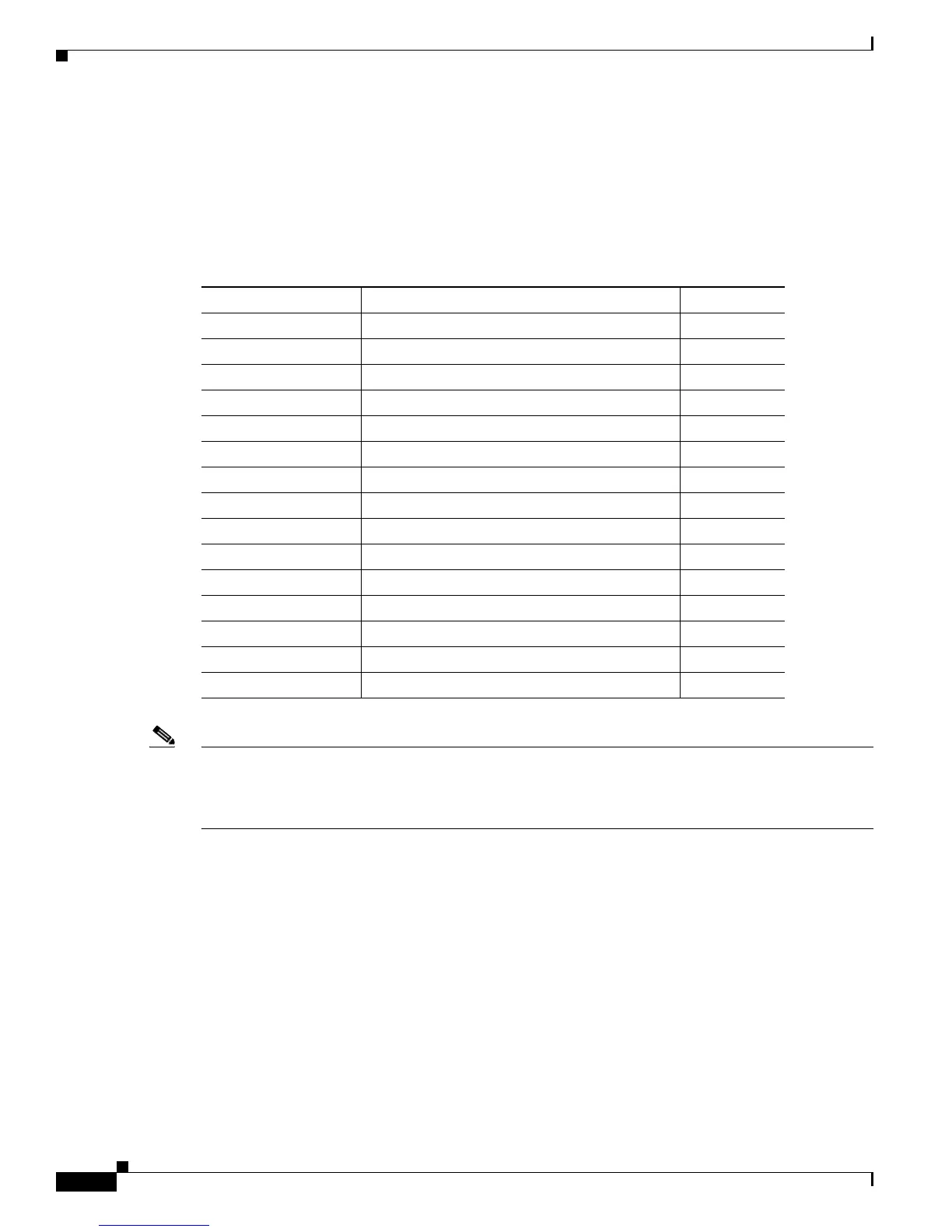 Page #636 background image