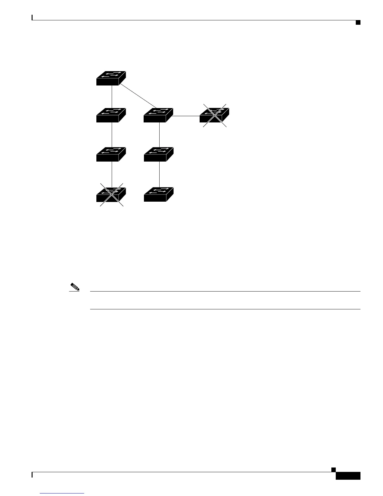 Page #141 background image