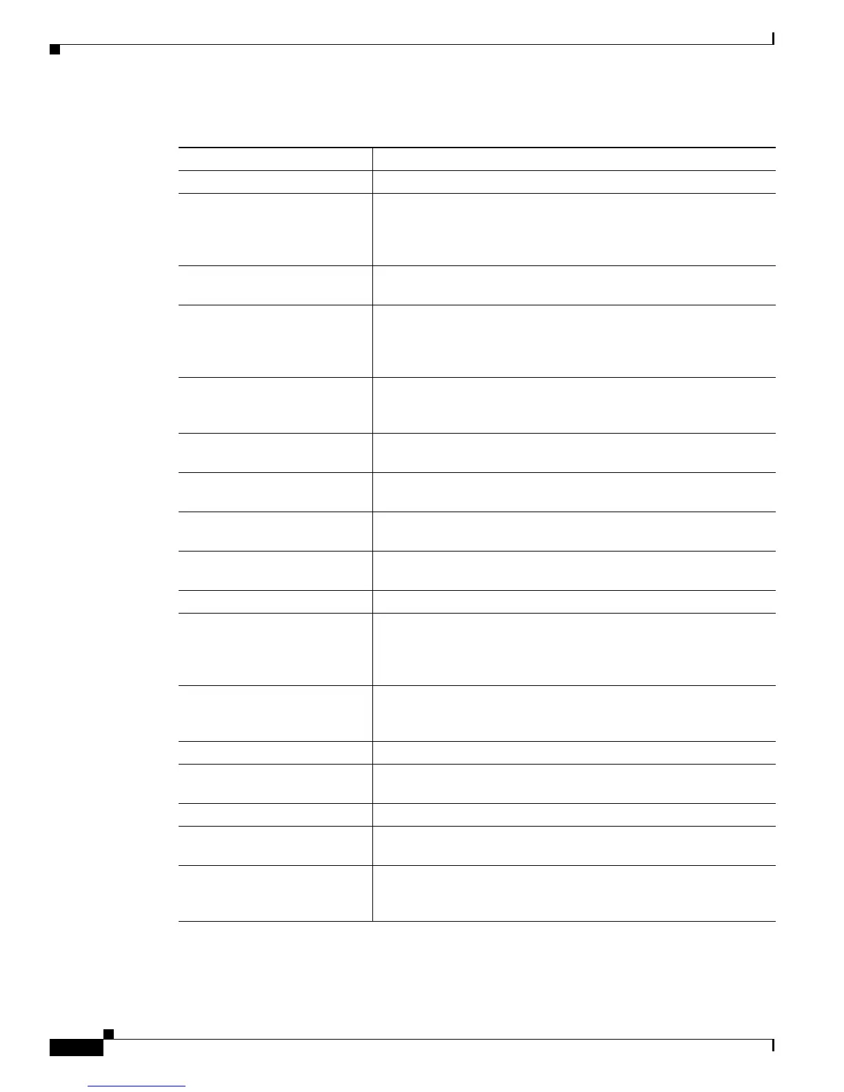 Page #500 background image