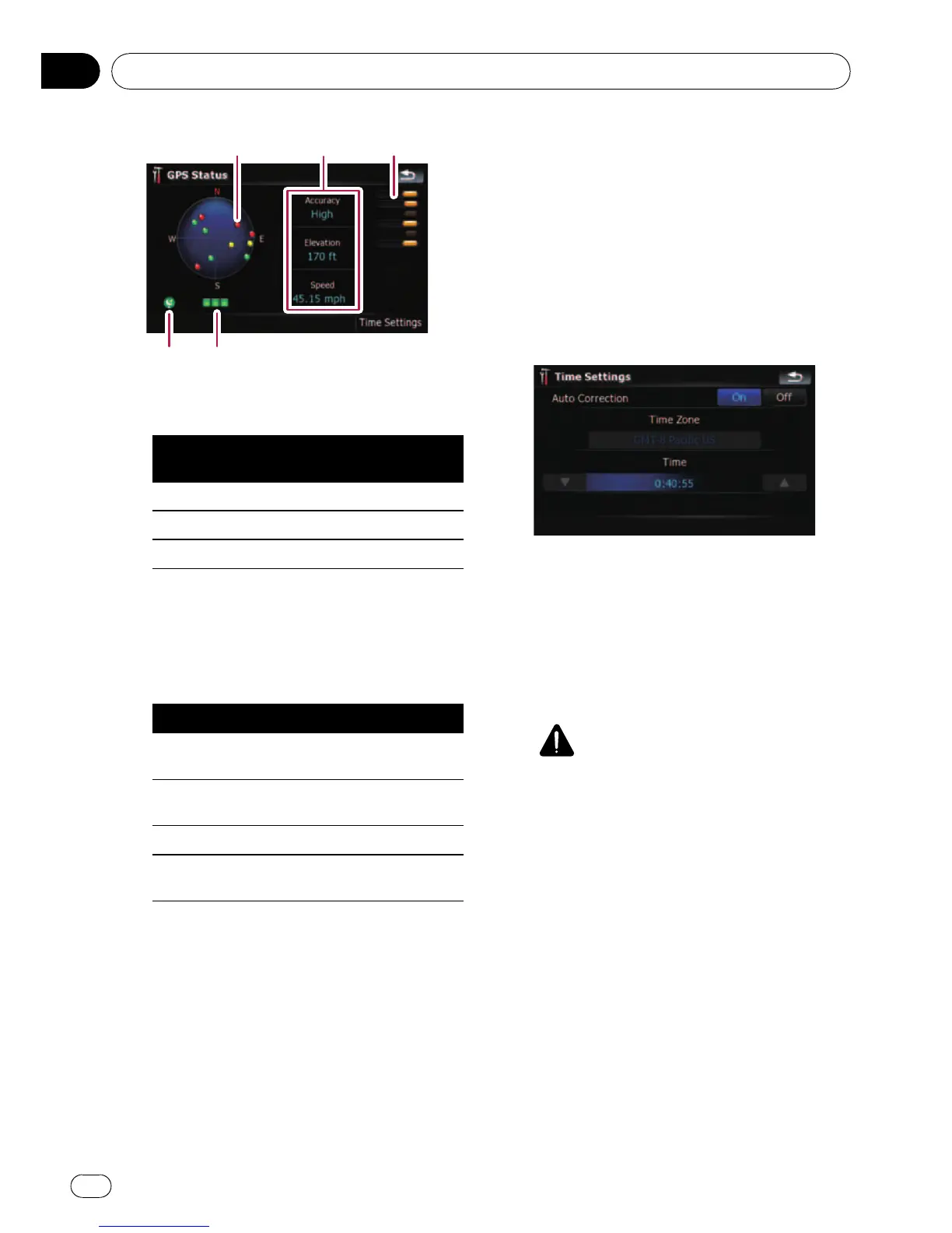 Page #124 background image