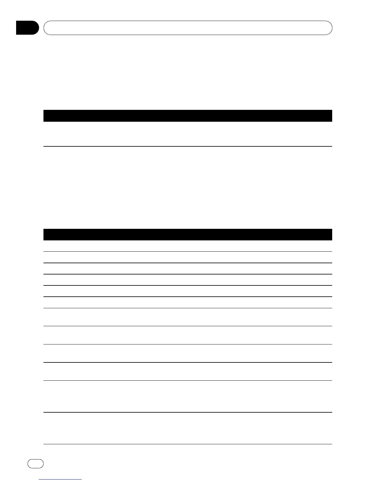 Page #148 background image