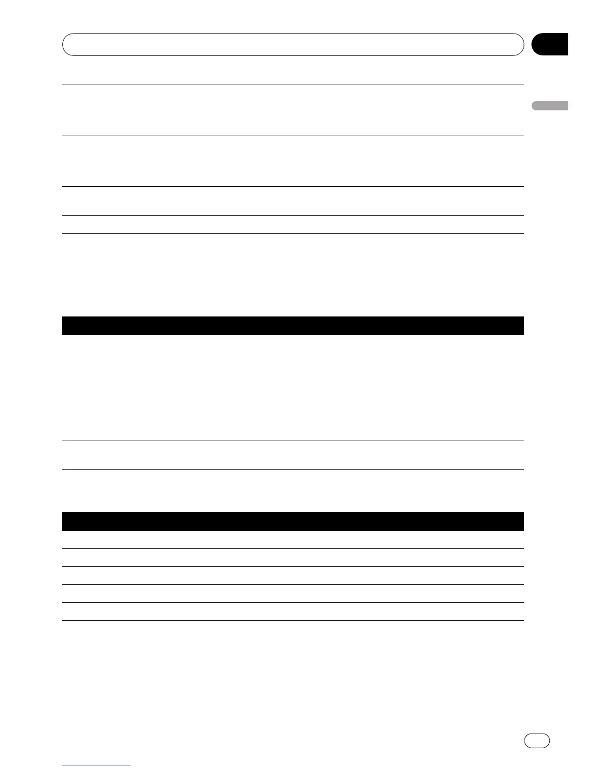 Page #149 background image