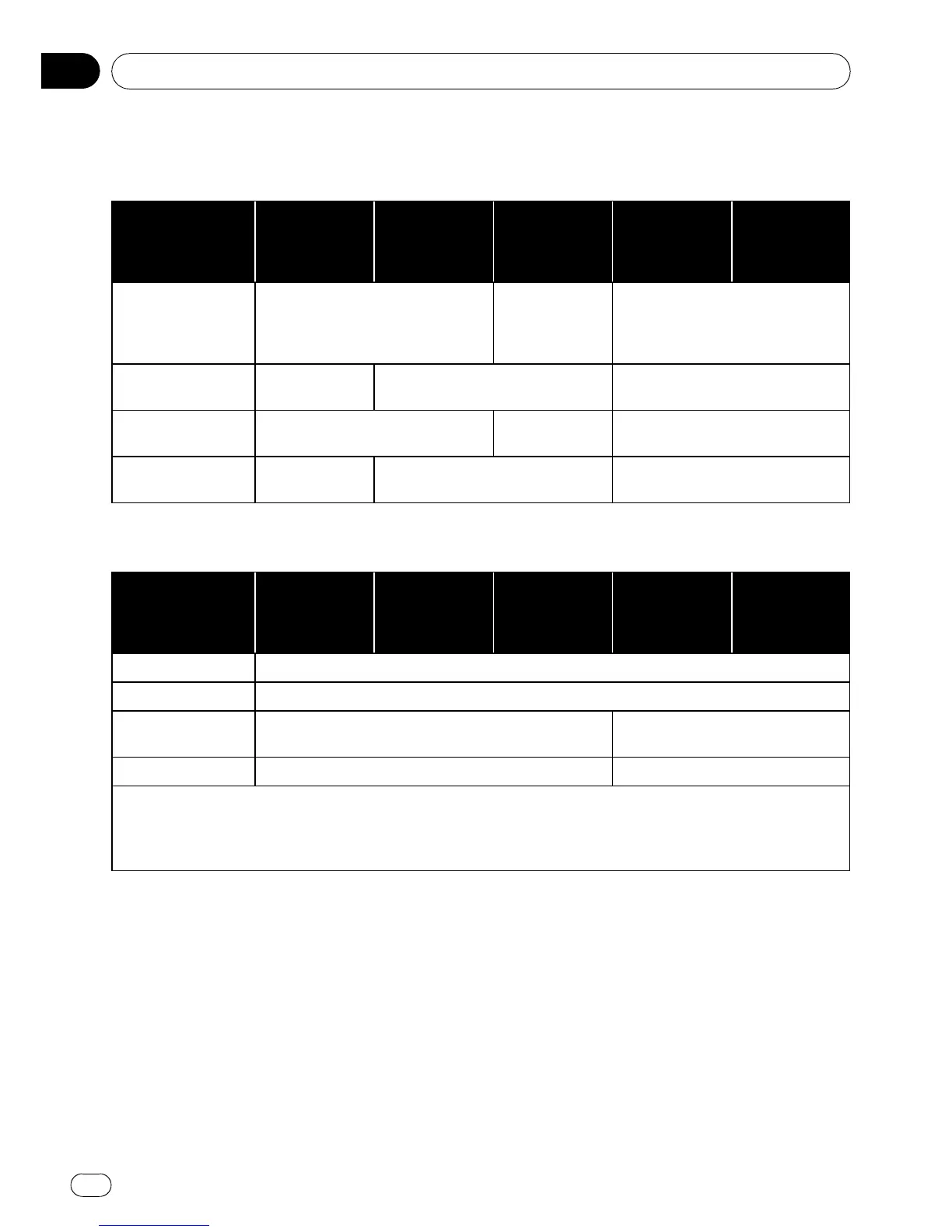 Page #172 background image
